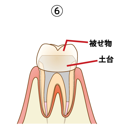 さくら歯科医院